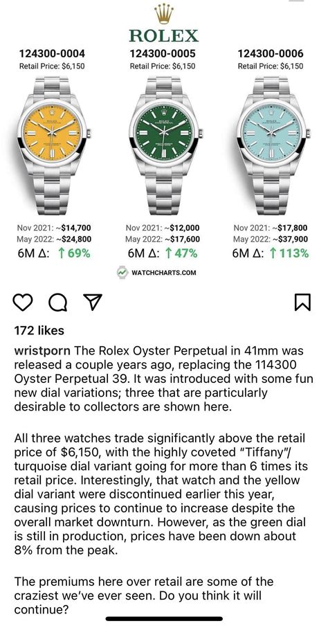 what rolex watch will increase in value|Rolex watch appreciation chart.